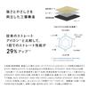 Store ReFa POWER STRAIGHT IRON PRO with Hair Styling Guidebook and Shopping Bag New Color [Official Exclusive] (Ivory)