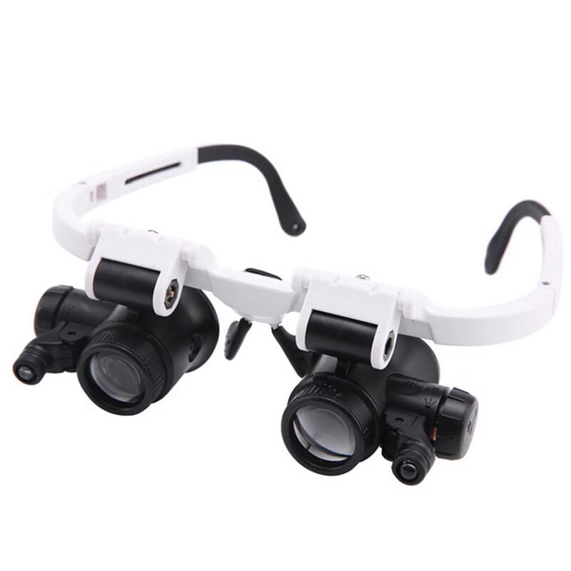 Miflame 29x Head-Mounted Magnifier