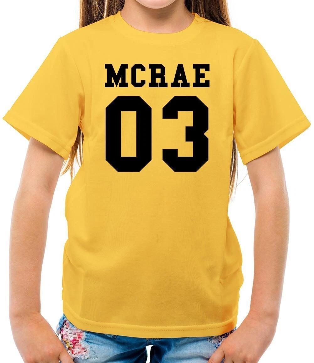 

Mcrae 03 - Kids - Love Tour Greedy Exes Tate 2003 Lyrics Tour Gig 160