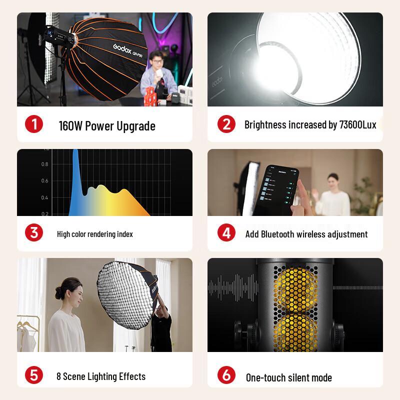 Godox SL150III Series LED Video Light