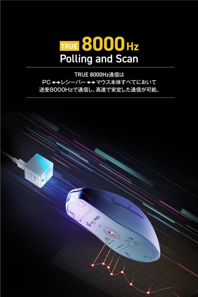 ELECOM VM800 Gaming First UWB Gaming Mouse with Stable TRUE8K 8K Polling 750 IPS 50G paw3950 Receiver Lightweight LoD 6 Optical Ergonomic Wireless and
