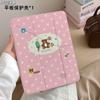 Accesorii pentru tablete – Huse pentru tablete