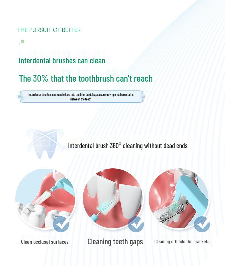 Yijie L-shaped Interdental Brush for Braces, 30pcs/box