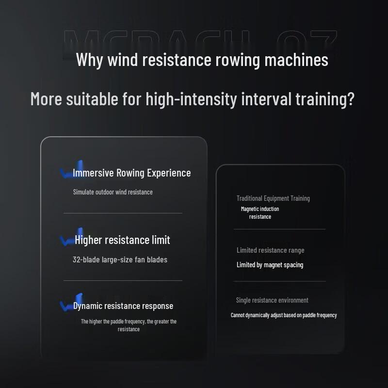 Mairuike Q7 Foldable Air Resistance Rowing Machine