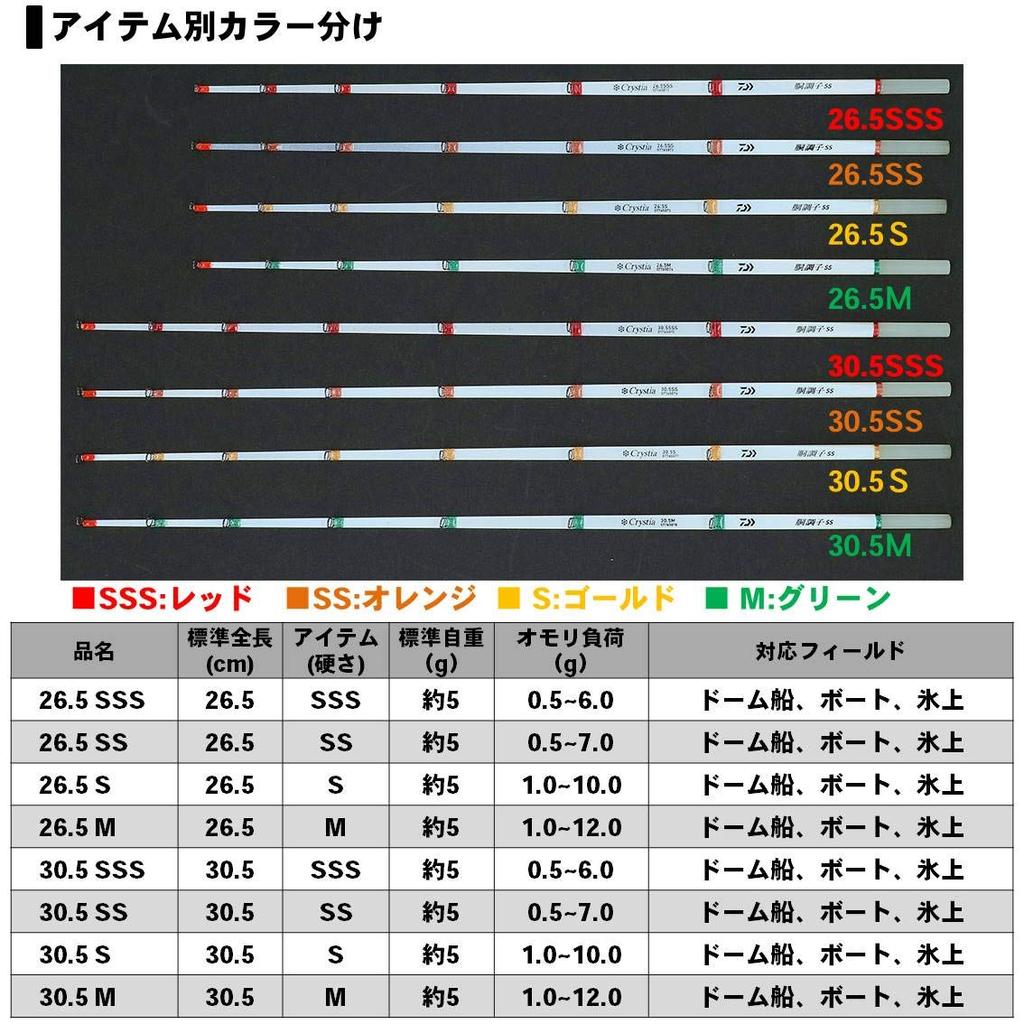 Daiwa Christy Wakasagi Body Style SS S Fishing Rod 26.5cm