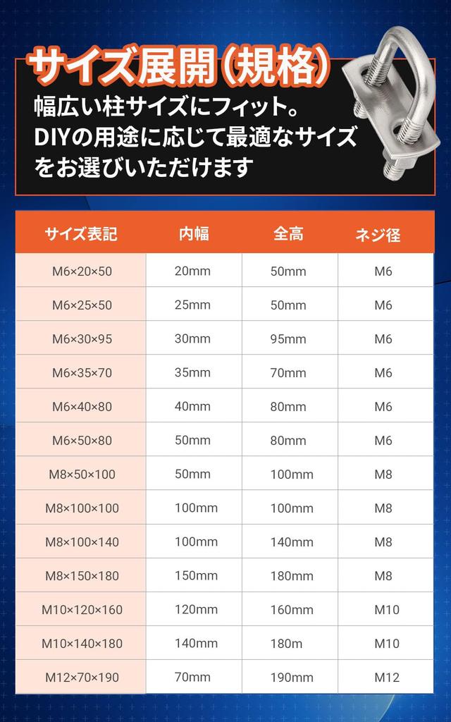 PLEAVIT Carport Pillar Fixing Brackets, U-Bolts, U-Bolts, Square Column Brackets, Stainless Steel, M6x40mmx80mm X 2-Piece Set