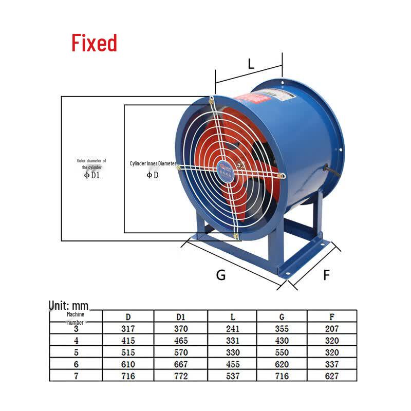 Industrial Axial Flow Exhaust Fan