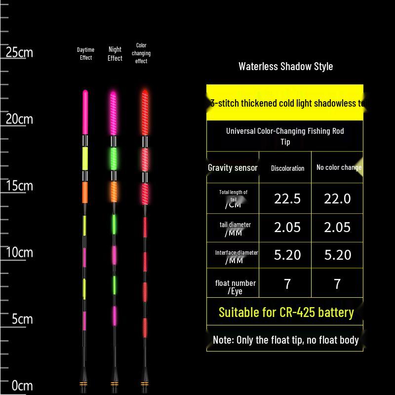 Farbwechselnder leuchtender Angelposen: Elektronischer Schwanzspitzen-Bissindikator, Verdicktes Kaltlicht Schattelloses Universelles Angelzubehör