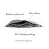 5pcs Reusable Menstrual Pads for Monthly Gaskets Women's Panties Washable Sanitary Napkin Hygiene Daily Towels Personal Health