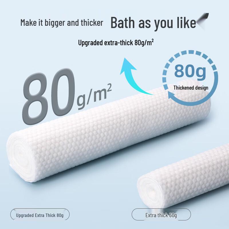 Brangdy Portable Compressed Bath Towel