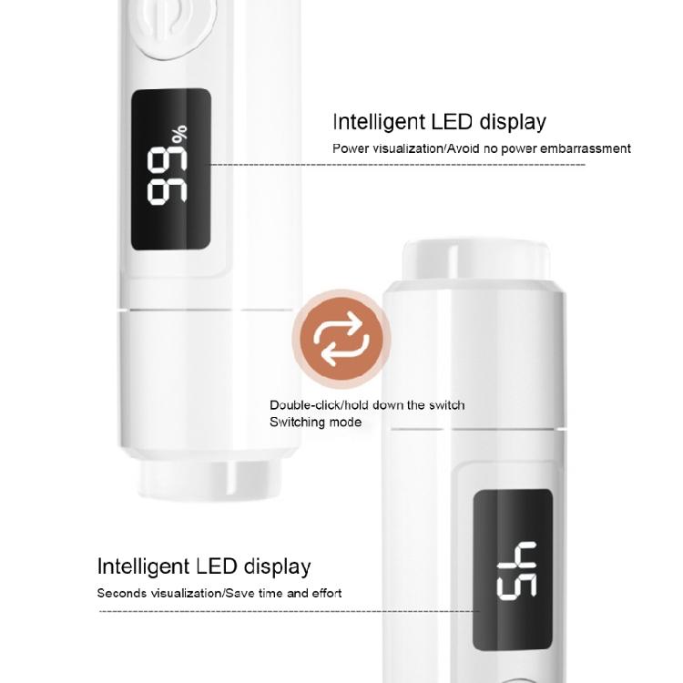Handheld UVS Light for Gel Nails,LED Nail Lamp,Portable Mini Nail Dryer with Stand & LCD Screen,Nail Lamp for Fast Curing