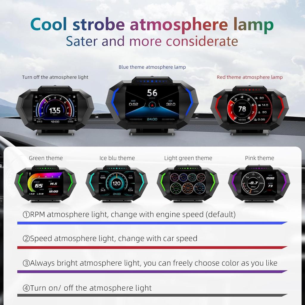 Obd2 Gauge Display with Speed, Heads Up Display for Cars P24, Fuel Consumption, RPM, Overspeed Alarm, OBD+GPS Digital Speedometer Suitable for All