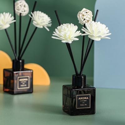 50ml Bezpłomieniowy Zapach do Domu Perfumy do Pokoju Płynowy Odświeżacz Powietrza Prezent Urodzinowy Ozdoba Dekoracyjna Dyfuzor Aromaterapeutyczny
