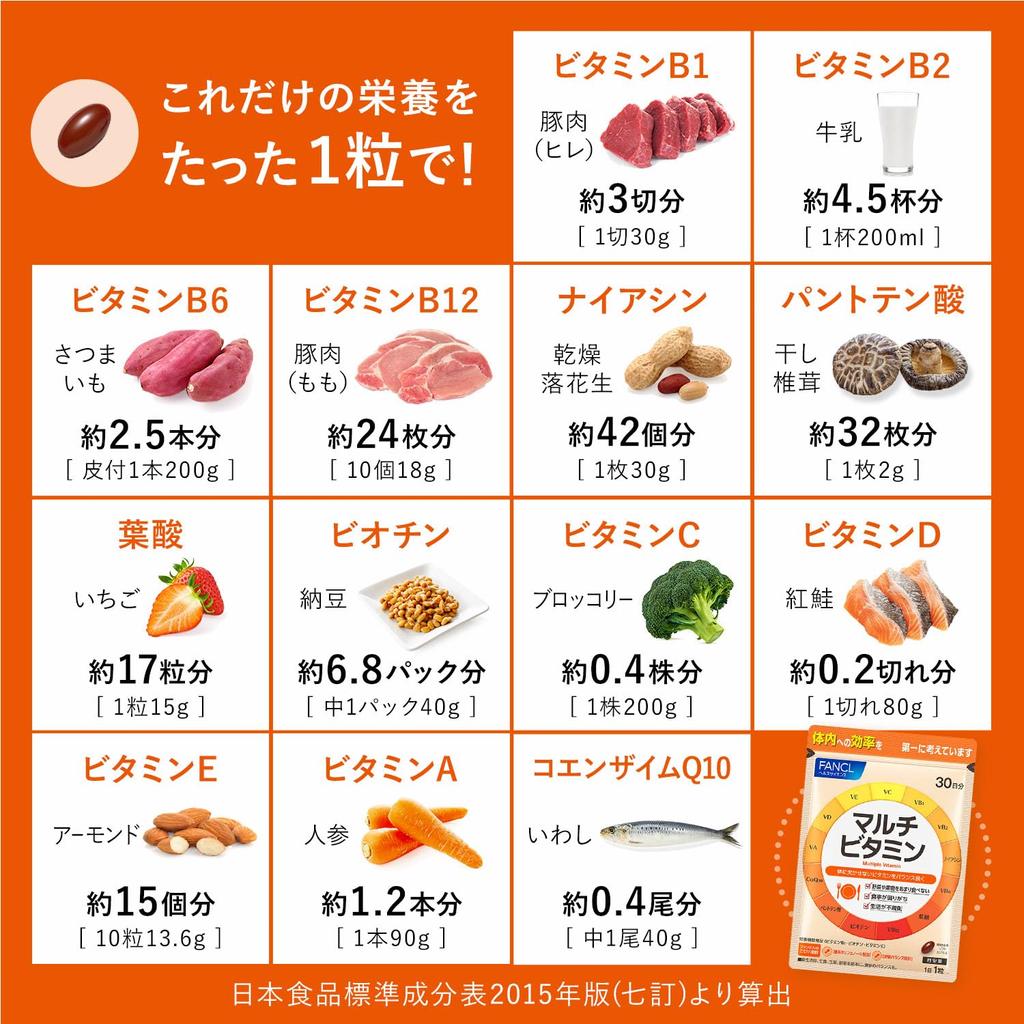 Fancl Multi-Vitamin Supplement 90 Days (3x30 Days) - Vitamin C/D/B for Nutrition Support [Dietary Supplement]