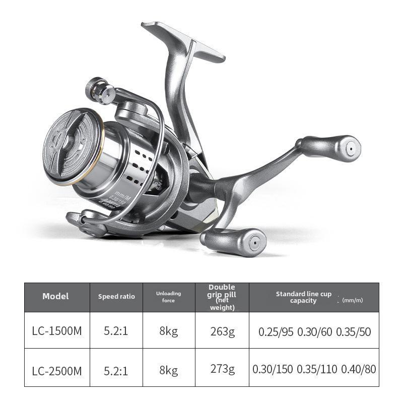 

Катушка Chiren Metal Shallow Line Cup для мелководной рыбалки на микроприманках и гольф-рыбалки LC2500MS double grip