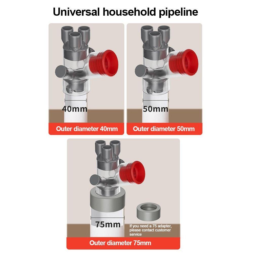 Dichtring Waschmaschine Ablaufdichtung Stopfen Geruchshemmend Bodenablaufstopfen Küche Bad Verwendung
