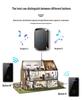 Smart Wireless Battery-Free Waterproof Doorbell for Long-Distance Use