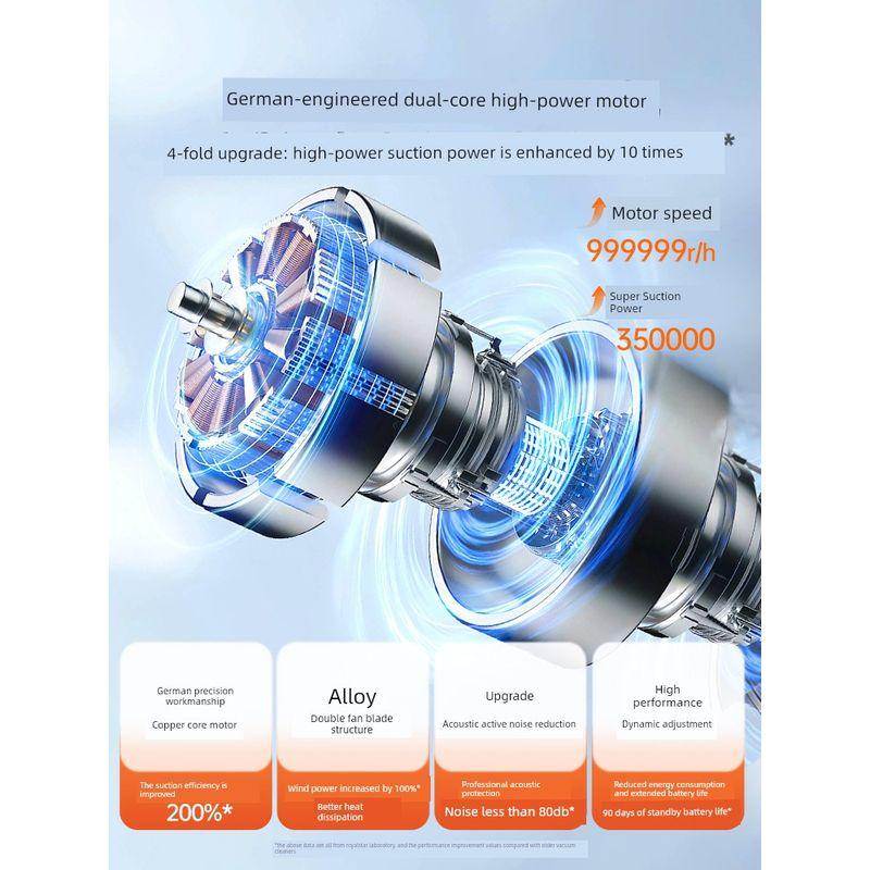 Royalstar Window Crevice Vacuum Cleaner for Home and Car Use, Handheld Small Vacuum with Strong Suction, Cordless Window Crevice Cleaner