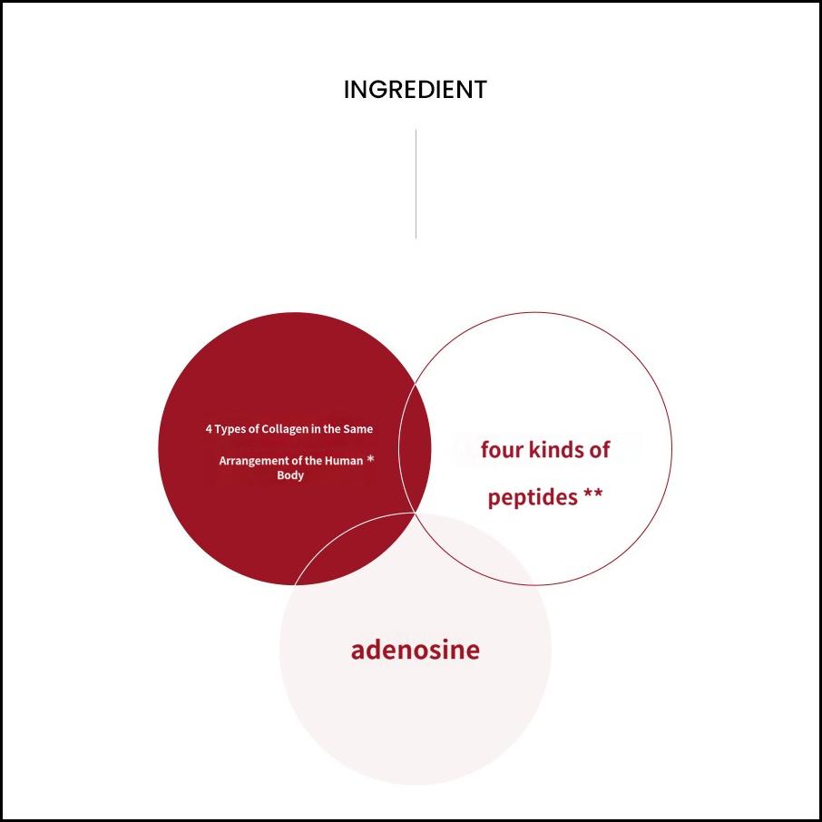 AHC Colla JuveNation Lift4 Overday & Night Treatment Balm 50ml