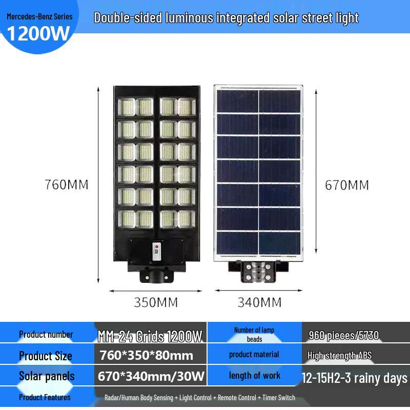 Lishi Solar Sensor Road Street Light