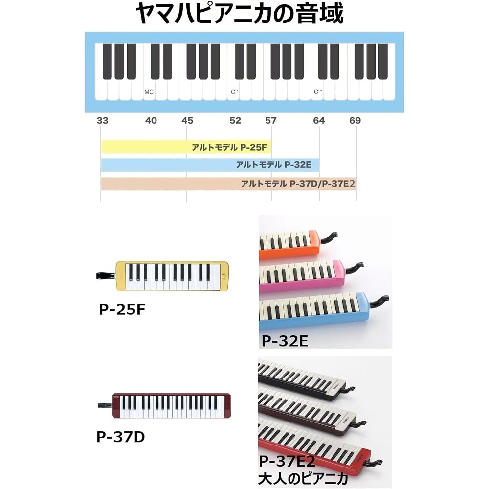 YAMAHA (YAMAHA) Pianica 25 Keys Cream Yellow P-25F