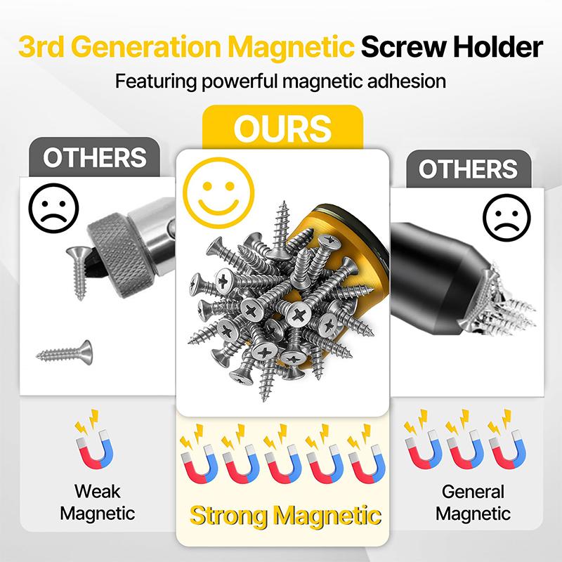 Magnetic Screw Ring, 1/4 Inch (6.35mm) Hex Screwdriver Head Magnetic Ring, Universal Bit Magnetizer With Dual-Layer Enhanced