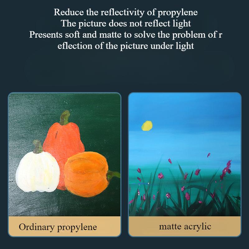 100/300/500 ml Vodotěsný, Světlu odolný, Dlouhotrvající a Nevyblednoucí Akrylový pigment pro Vnitřní a Venkovní Malování Stěn