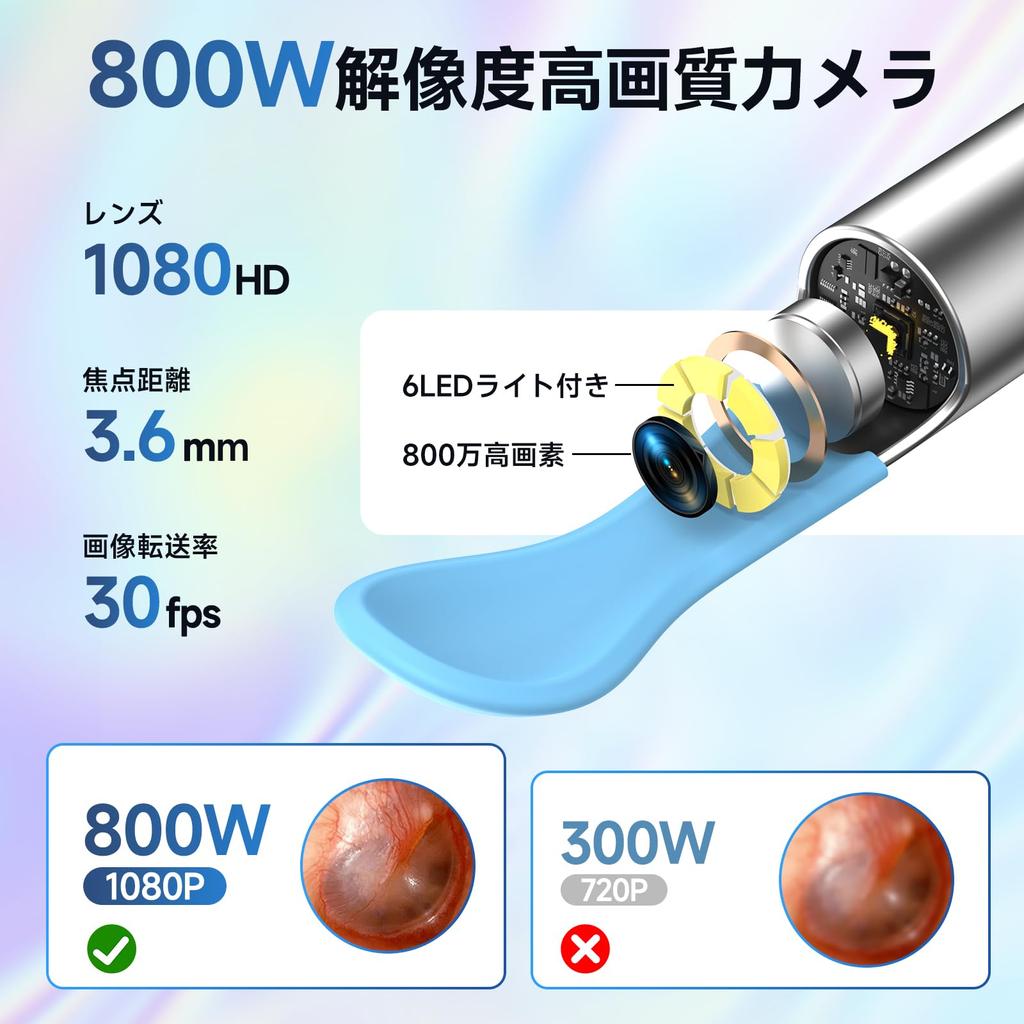 Ear Cleaning with Camera Innovative Version with LED Light 8 Million Image Ear Cleaning Lens Reversal Function Ear Spoon IP67 Waterproof WIFI