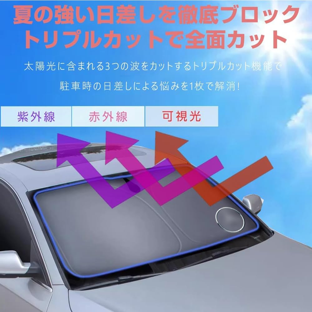 KOKATO Mercedes-Benz S-Class W223 2021 January - Current Model-Specific Design