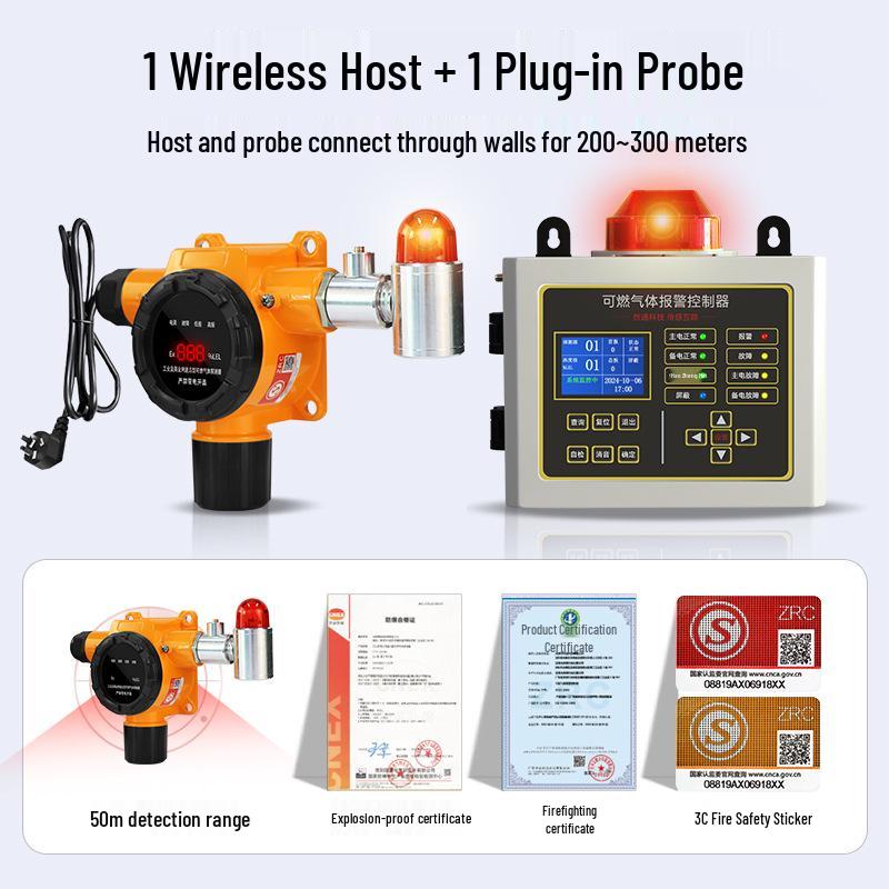 Industrial Flammable Gas Leak Detector for Natural and Liquefied Petroleum Gas