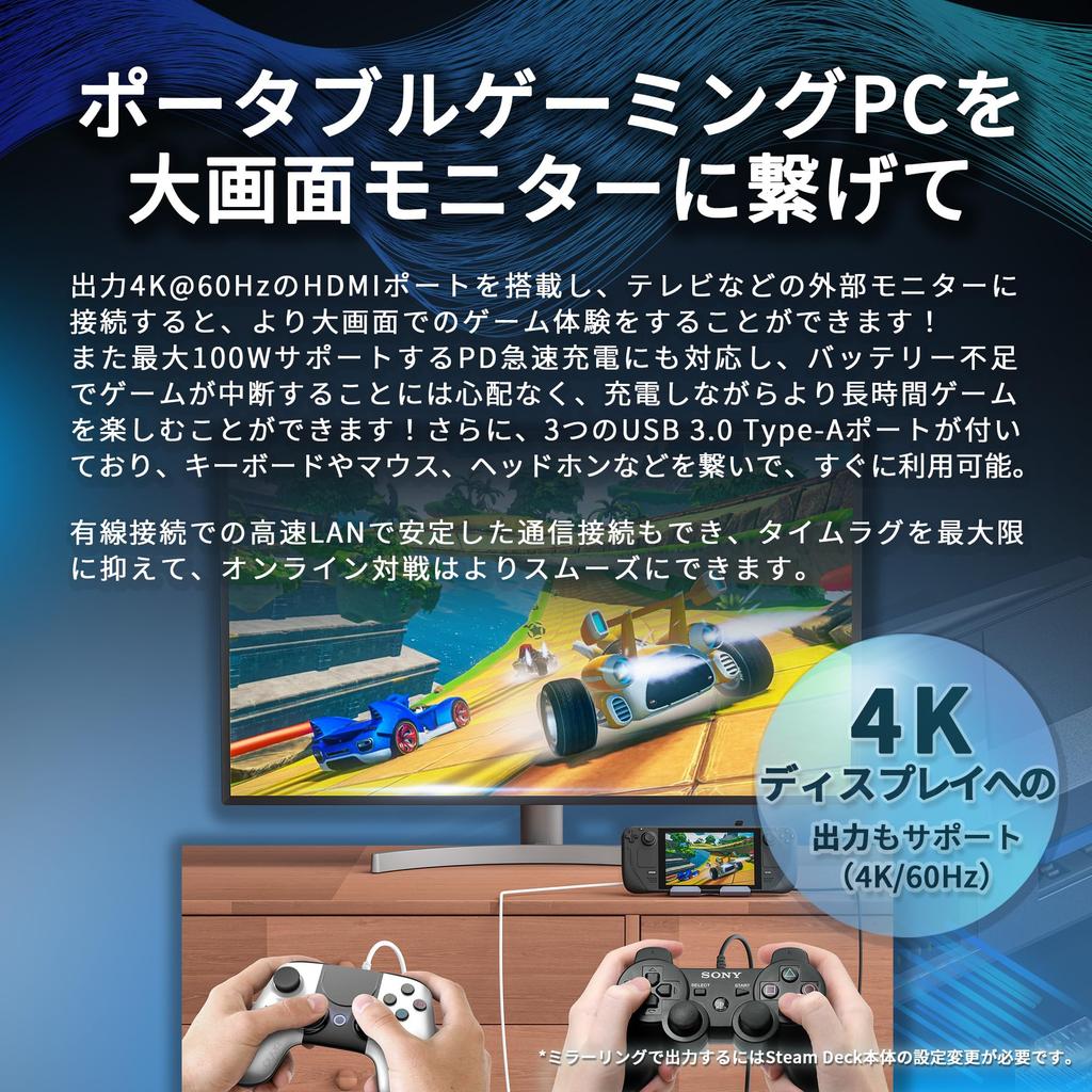 TENKU Tragbarer Gaming-PC Universelle Cradle Dockingstation Dock für Steam ROG und GPD 100W LAN HDMI 4K 60Hz 6-in-1 Deck, Ally, ONEXPLAYER, AYANEO, PD,