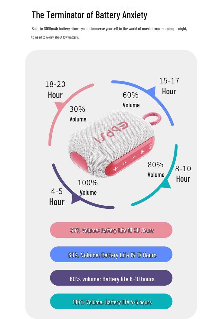 4GO Waterproof Portable Bluetooth Speaker: High-Quality Sound, Outdoor Wireless Mini Subwoofer