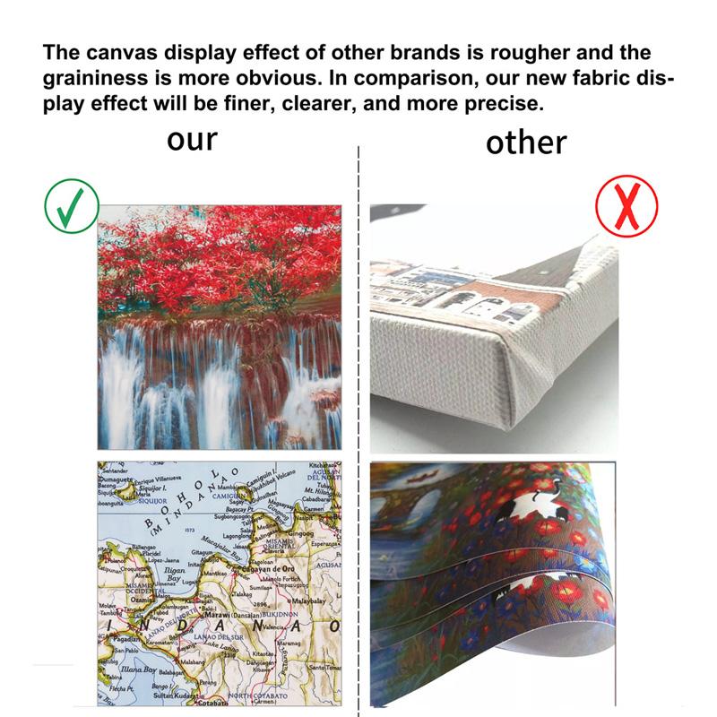 Personalized Custom Photo Canvas Paint Poster Home Decor Print Your Photos Canvas Art Photos,Pets,Wedding,Family For Festivals,Party,Themed Events