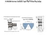 German Taper Pipe Thread Gauge Set: R1/8, 1/4, 3/8, 3/4 DIN2999 Ring & Plug
