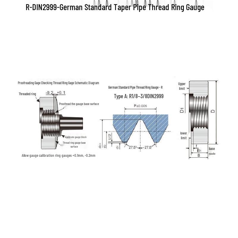 German Taper Pipe Thread Gauge Set: R1/8, 1/4, 3/8, 3/4 DIN2999 Ring & Plug
