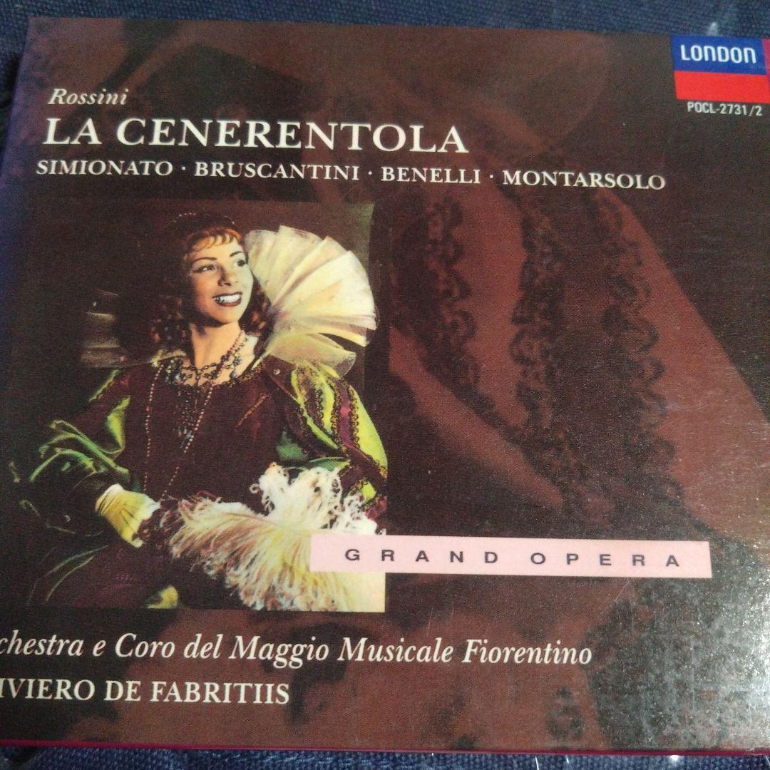 

[ИСПОЛЬЗОВАН] Россини Золушка Симионато с японским переводом