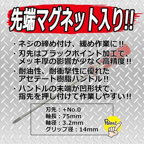 SK11 (SK11) Clear line driver No.320 +0ÁE5