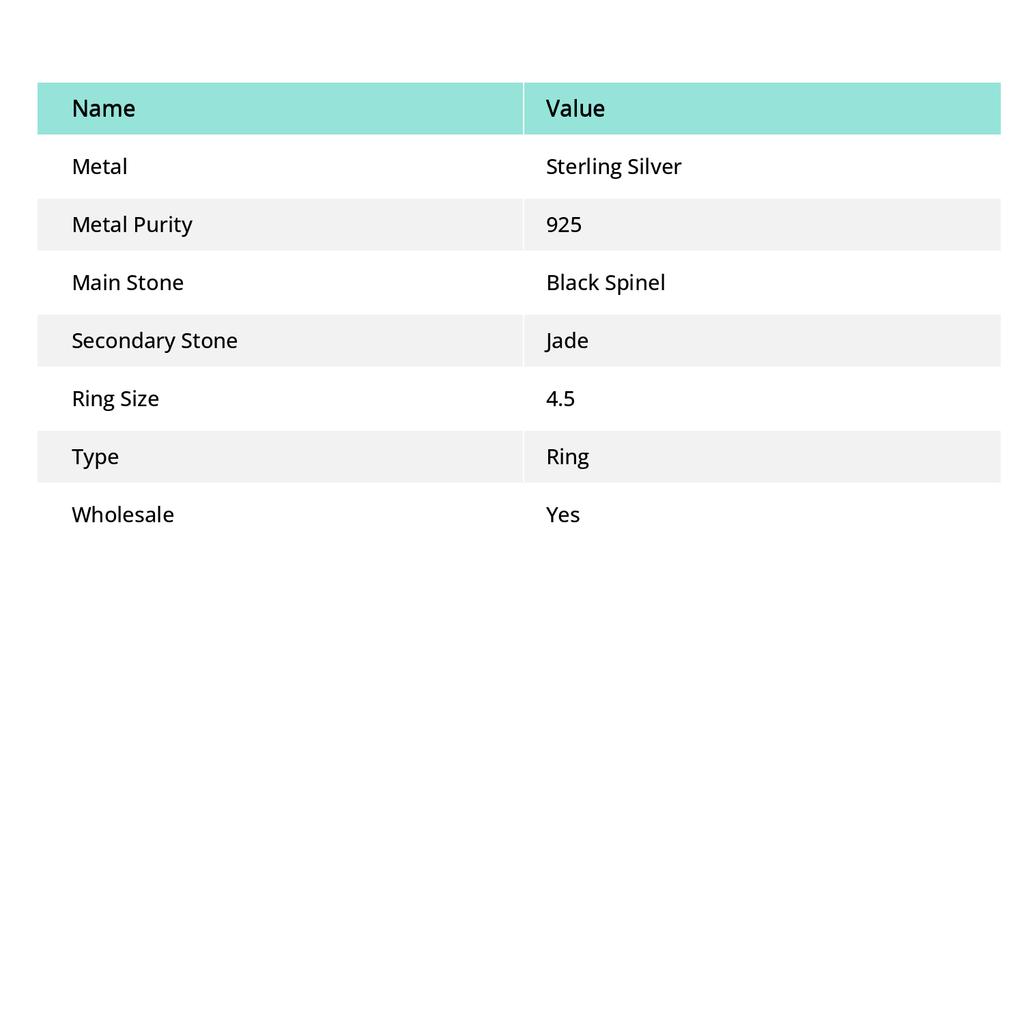 Black Spinel, Jade Handmade 925 Sterling Silver Jewelry Ring Size 4.5 i2C03