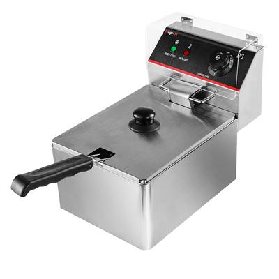 Electronice pentru bucătărie – Cuptoare electrice și friteuze