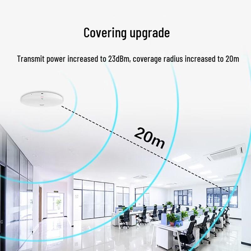 Huawei EKitEngine AP361E Wi-Fi 6 Indoor Ceiling AP (CN Version)