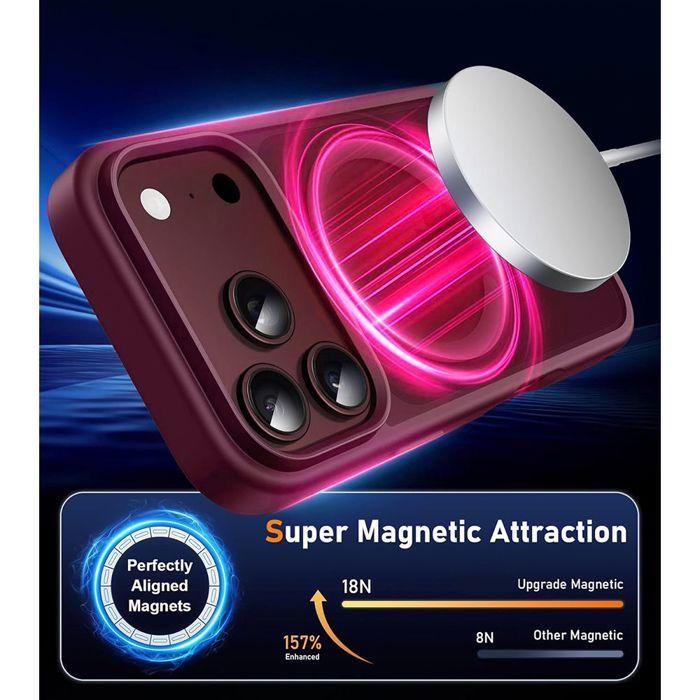 Case + 2 Tempered Glasses for iPhone 18 Pro, Anti-Scratch Protection with Magnetic Circle Bordeaux