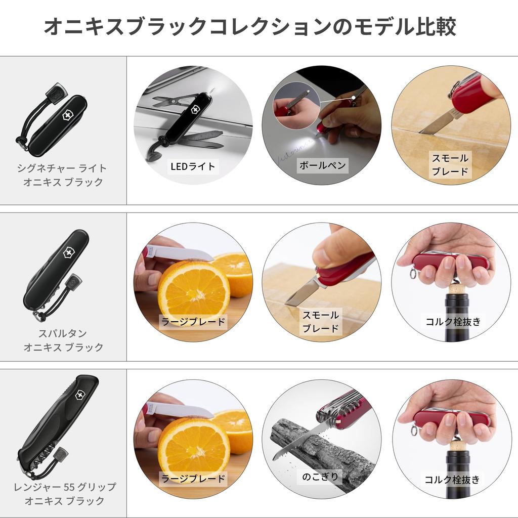 VICTORINOX Signature Light Onyx with 7 including emergency ballpoint and LED Perfect as a Black, Swiss-made multi-tool functions, knife, supplies,