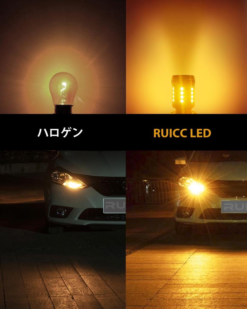 RUICC S25 LED Turn Signal Bulbs for Single Super Turn Latest Model with Cooling Compatible with 1156 and G18 LED Vehicle Inspection Pack of 2 12V-24V