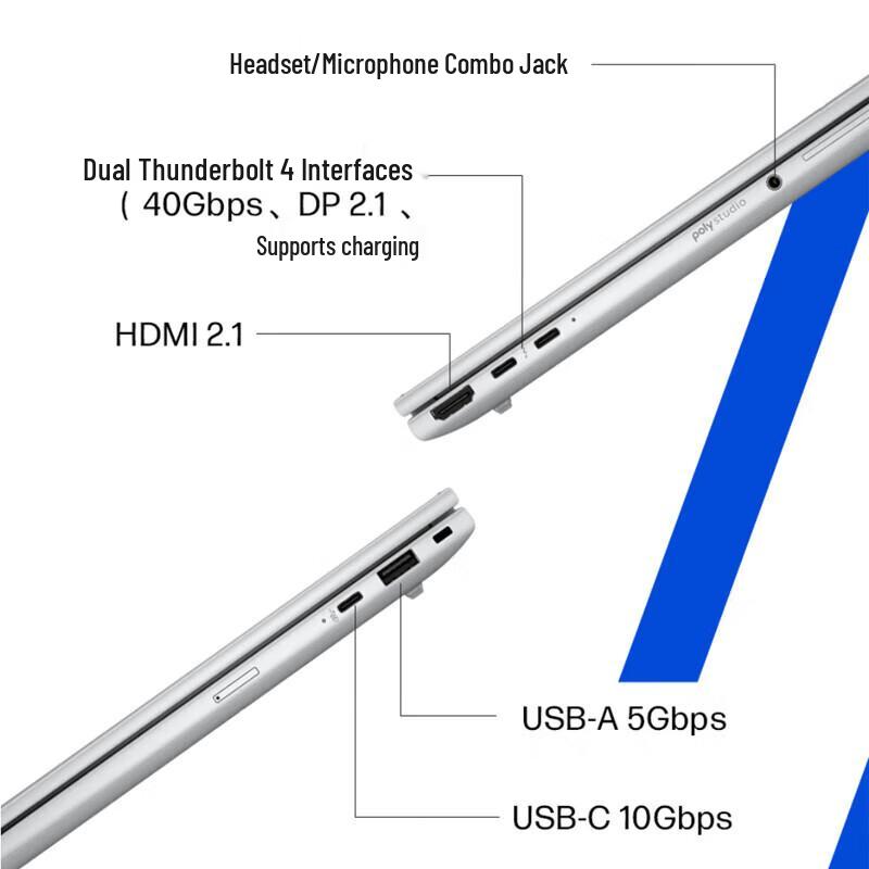 HP EliteBook 8 G1i 13 Business Laptop (CN version)