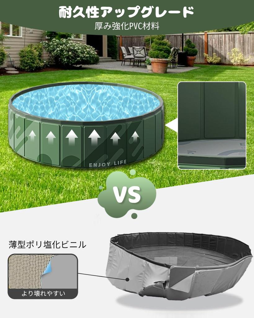 Koramaku Foldable Pet Pool, No Inflation Required, 120cm Diameter x 30cm Height, Compact and Easy to Store, Heat Protection, Water Play, Swimming,