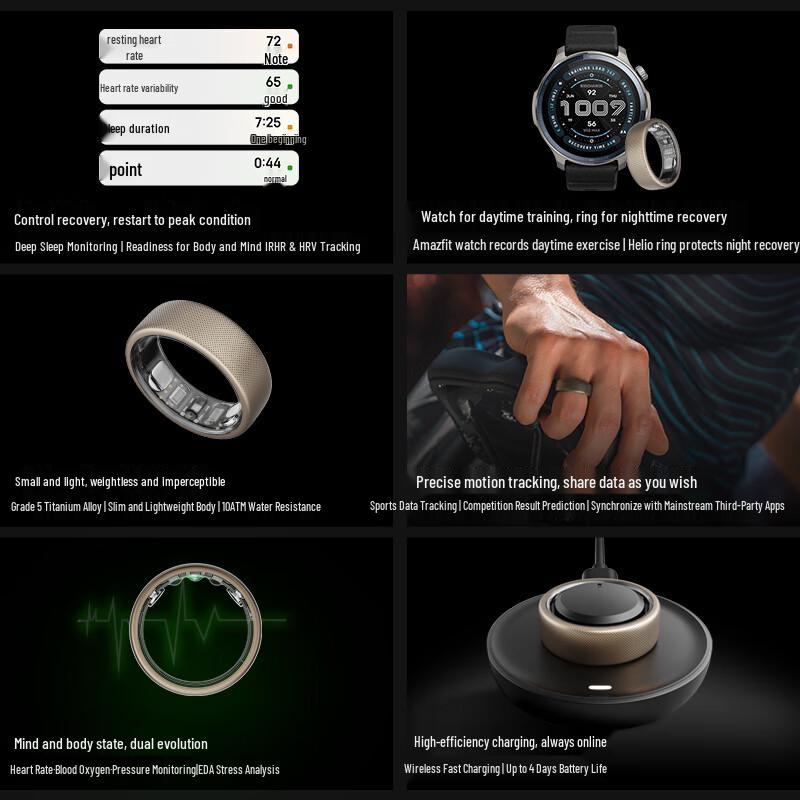 AMAZFIT Helio Chytrý prsten