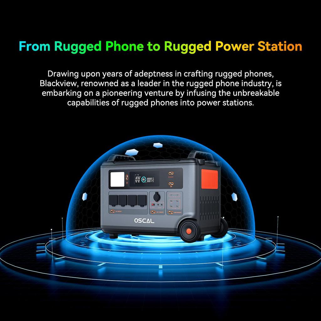 Oscal PowerMax 6000 6000W Power Station, 3600Wh LFP Battery Power Station, 14 Outlets, 3500+ Life Circle, Smart APP Control