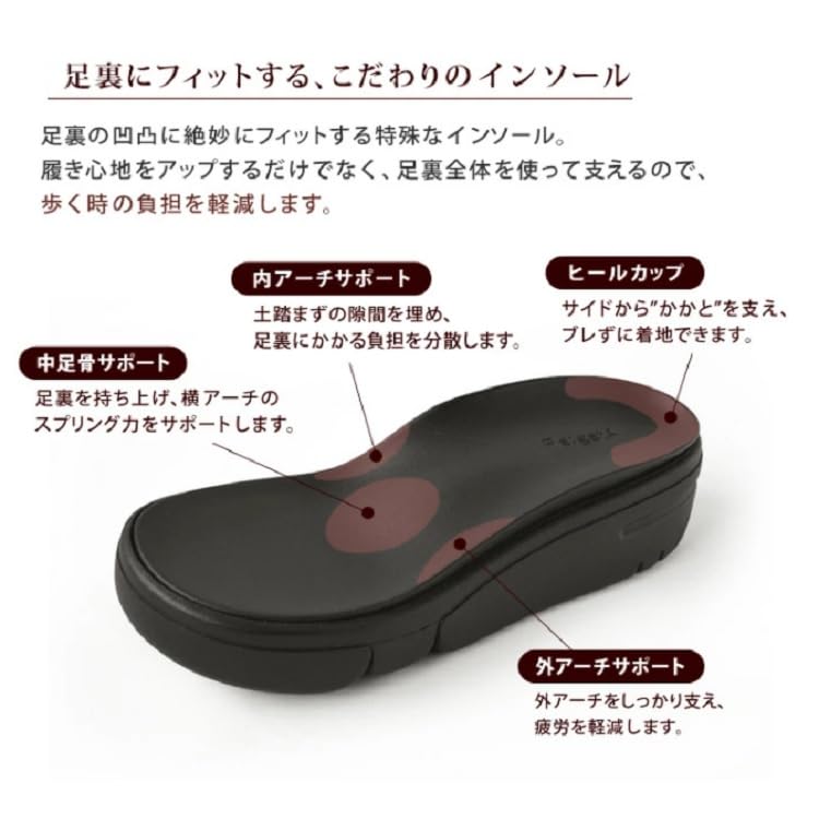 RE253 Épais Avec Cordon Arrière Facile à Marcher Facile à Fabriquer en cm 3E [Regetta] Sandales, Semelle, Léger, Sportif, Ceinture, Butée, Femme, en, Porter,