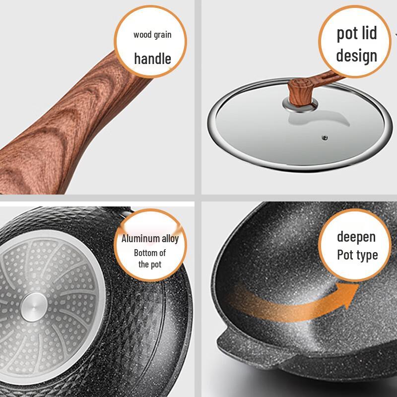 Sanjiaolong Maifan-Stein Antihaft-Wok