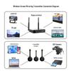 BOEGAM XS2 Wireless HDMI Screen Mirroring Adapter (CN version)